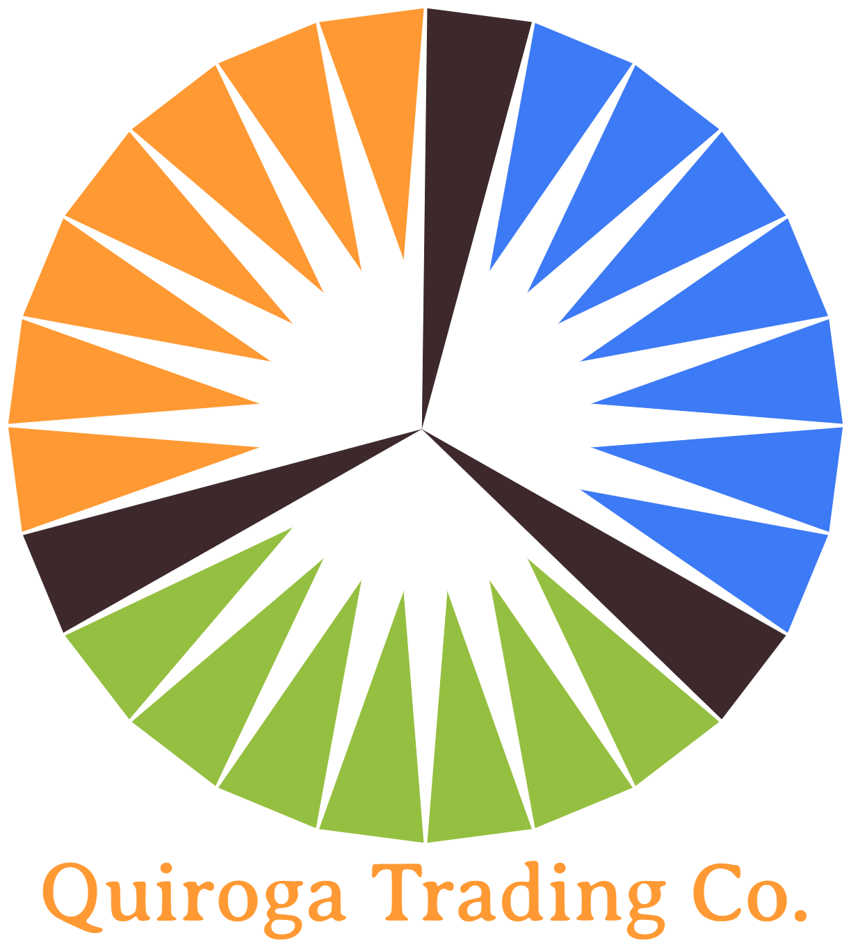 Quiroga Trading Company